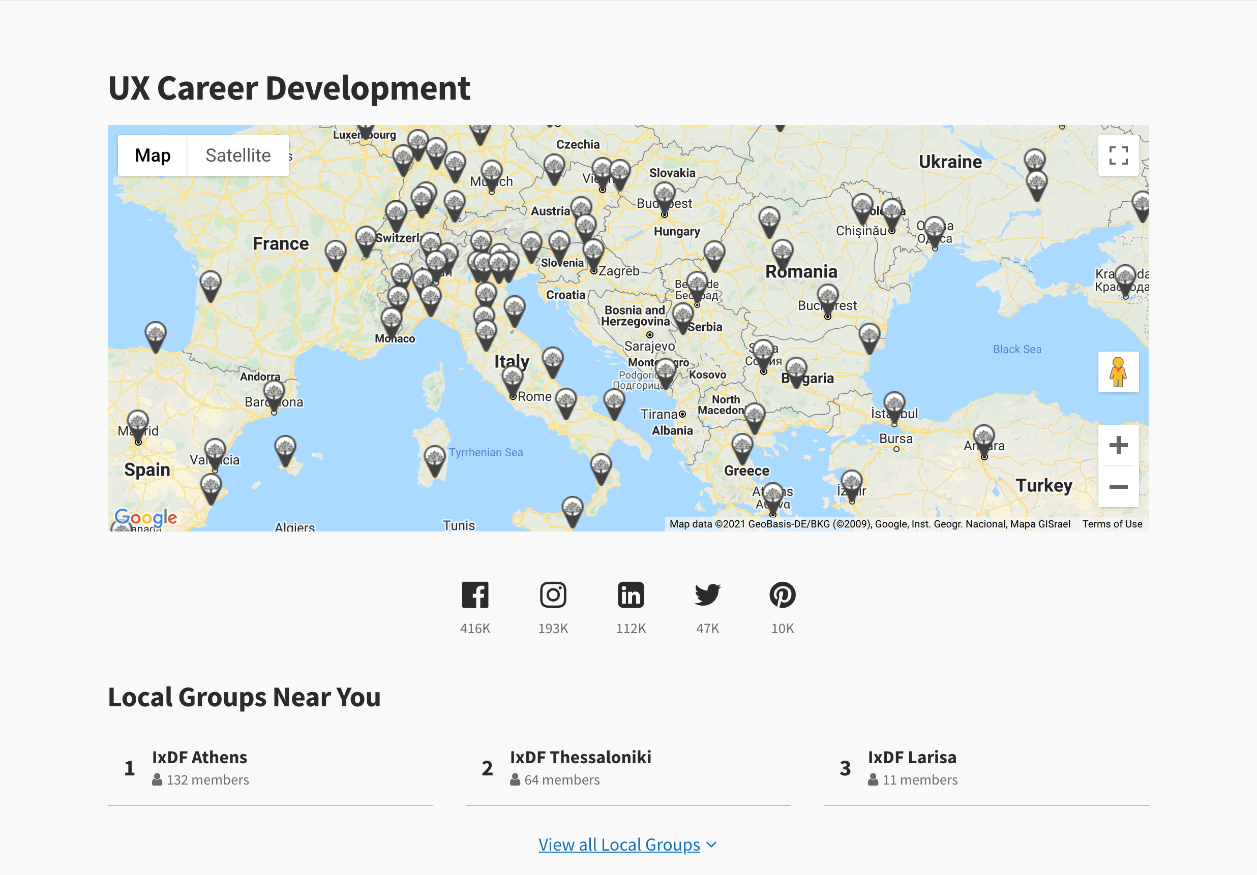 Some Of The Local Groups All Over The World. Some Of The Local Groups All Over The World.