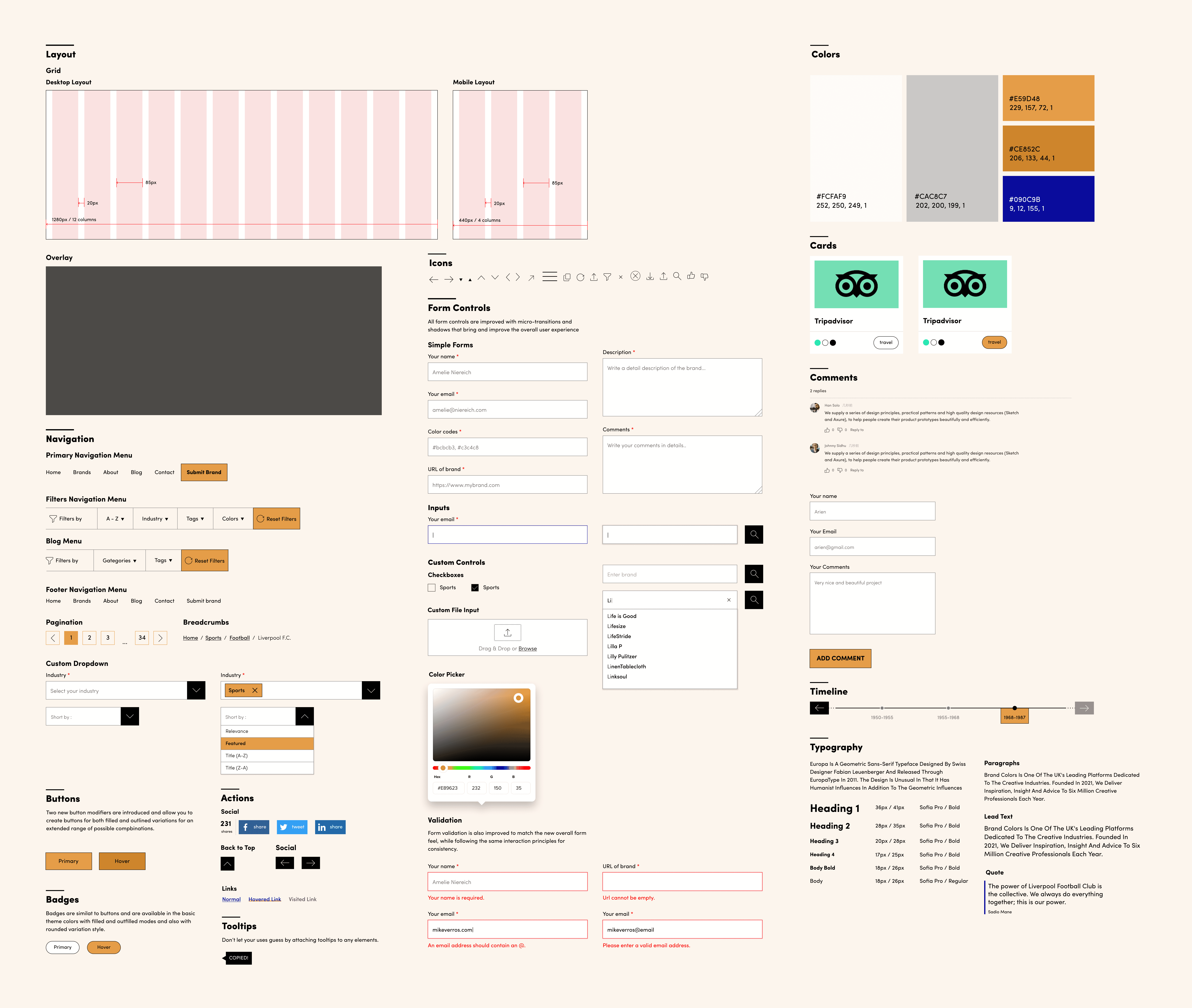 the design system
