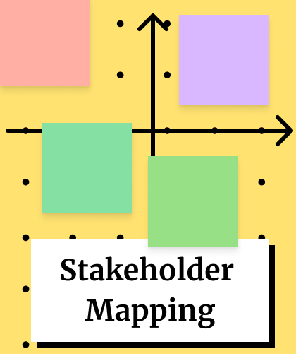 Stakeholder Mapping