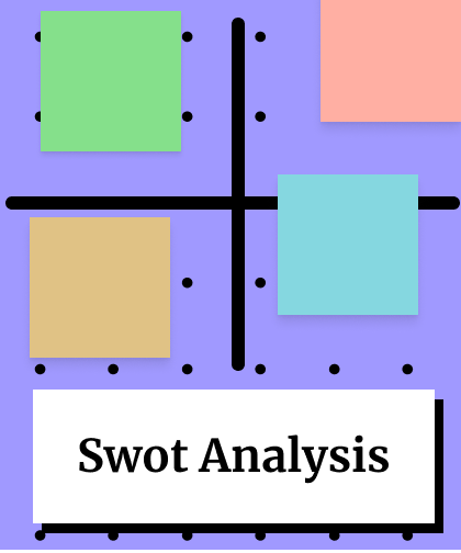 Swot Analysis