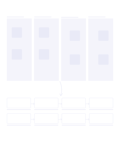 Goal Map