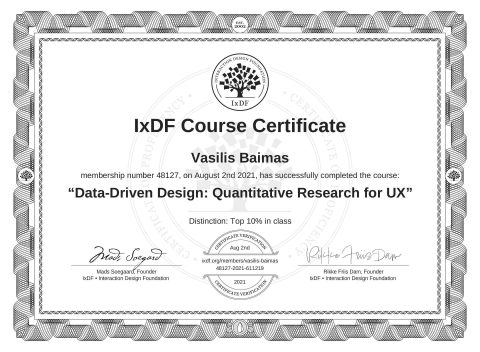 Data driven design quantitative research for ux