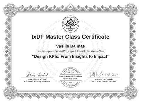 Design KPI’S from insights to impact